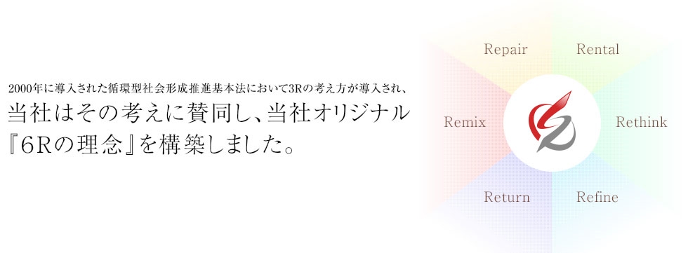 2000年に導入された循環社会形成推進基本法において３Rの考え方が導入され、当社はその考えに賛同し、当社オリジナル「６Rの理念」を構築しました。